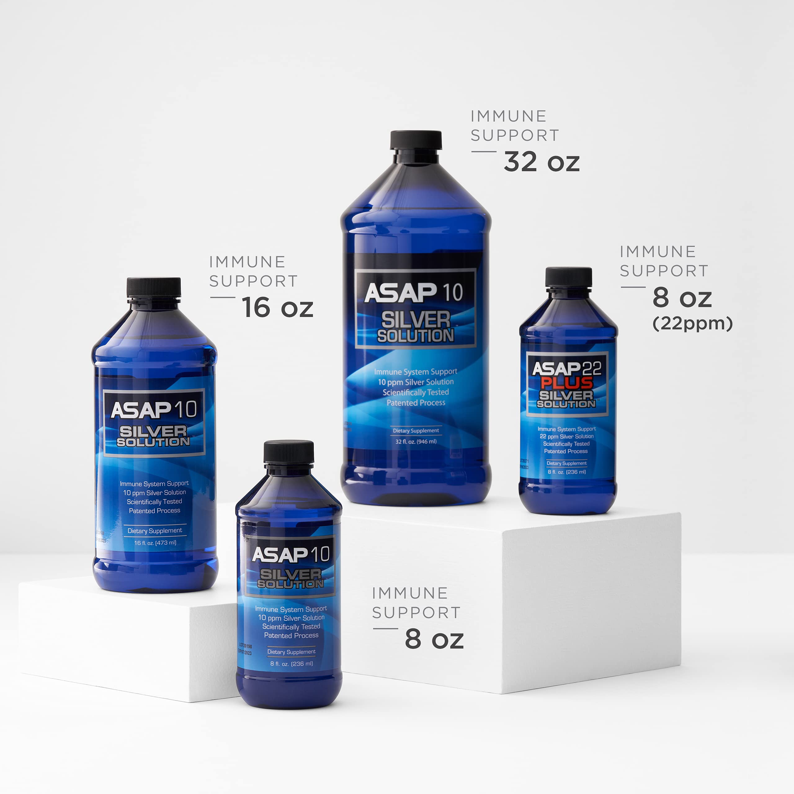 Close-up of 10 PPM SilverSol solution dropper