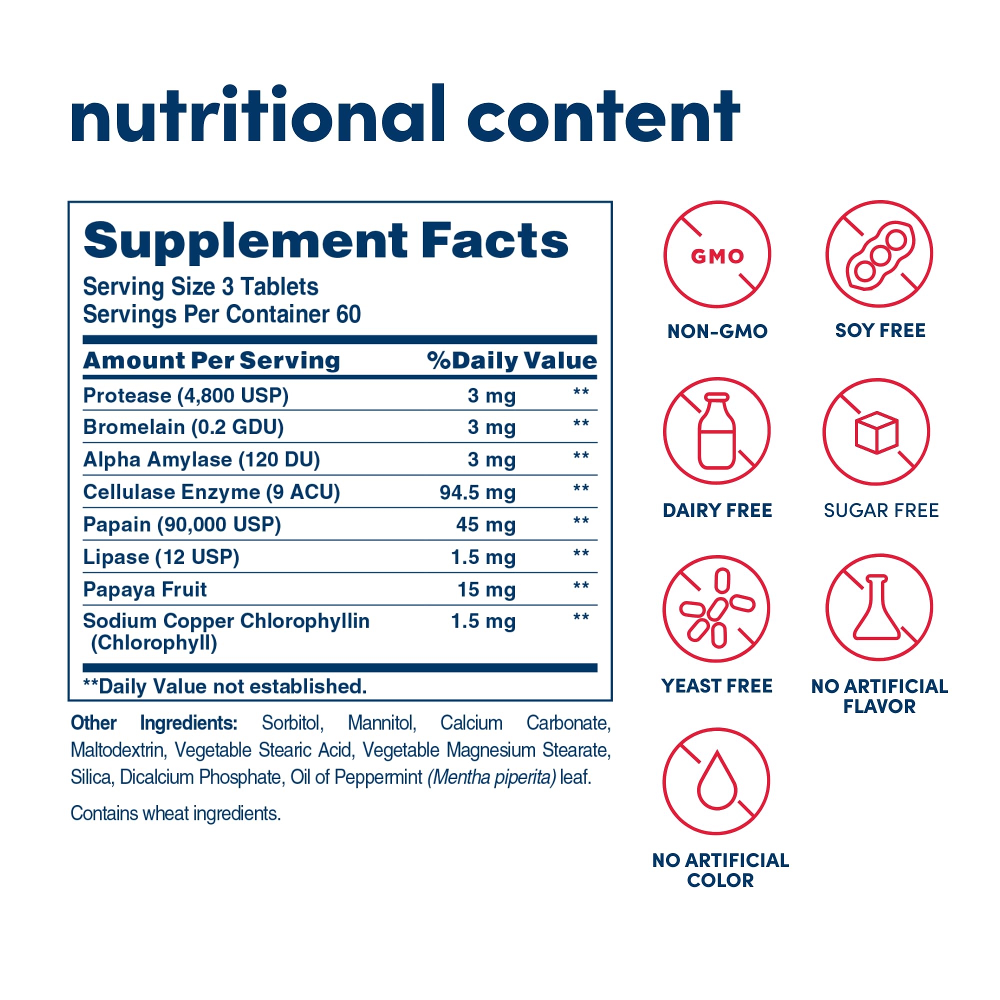 Label highlighting papaya enzyme ingredients: papain, amylase, protease