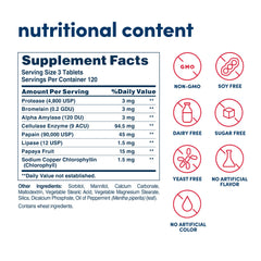 Ingredients: papaya fruit, papain, amylase, and protease enzymes