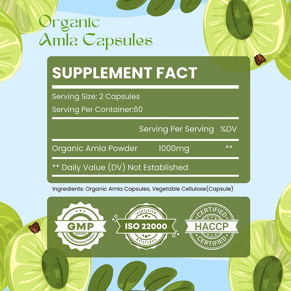 Bottle of Amla Capsules close-up