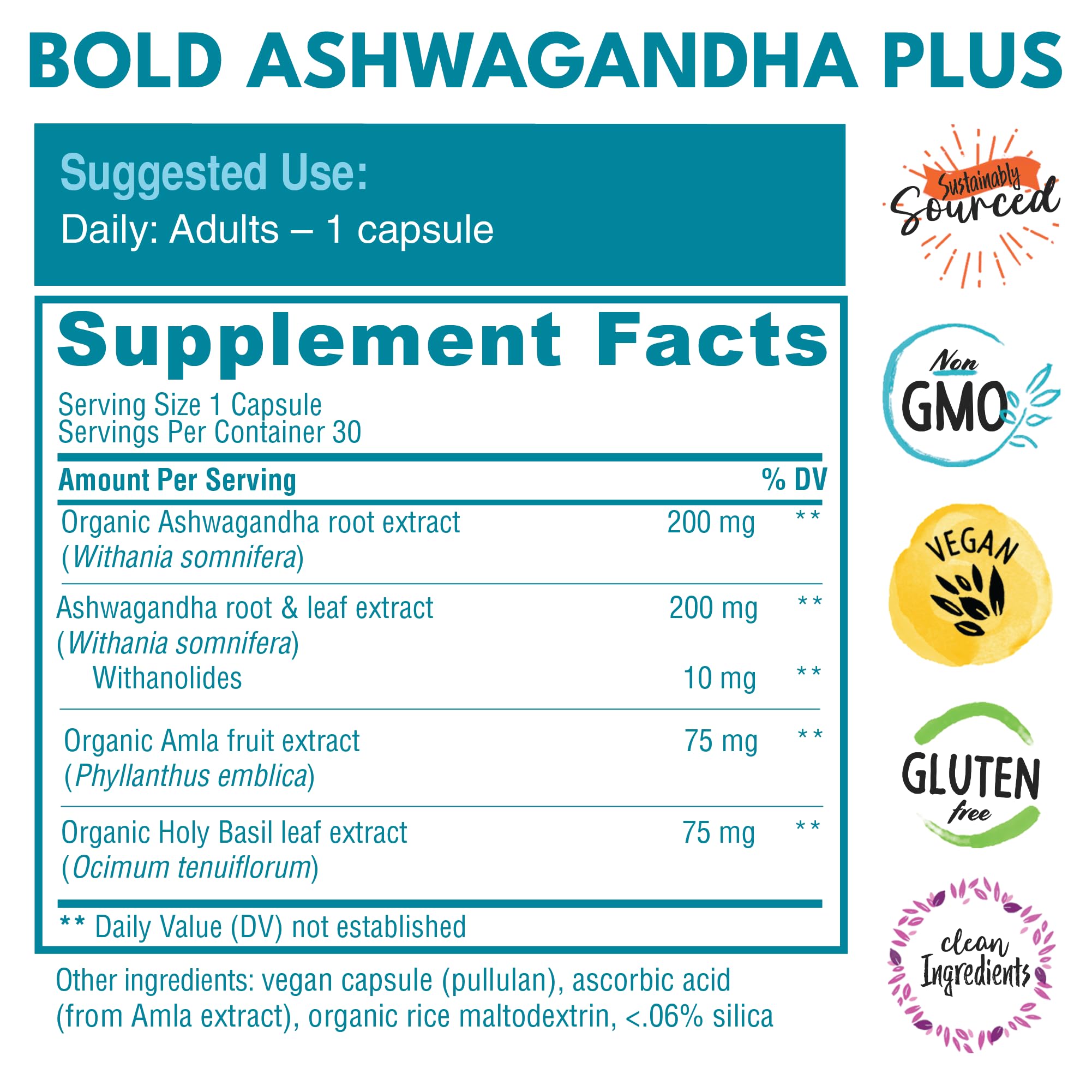 Amla and Holy Basil adaptogens for stress relief