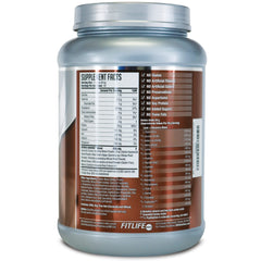 AMPLIFY NDS scoop and powder visual shows fast and slow protein for lasting fullness.