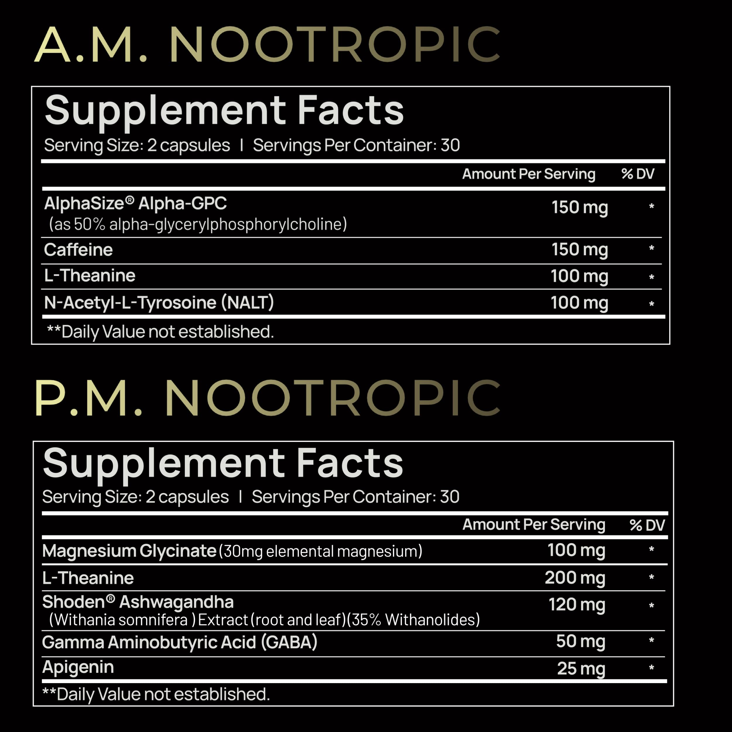 AlphaSize Alpha GPC 150mg graphic