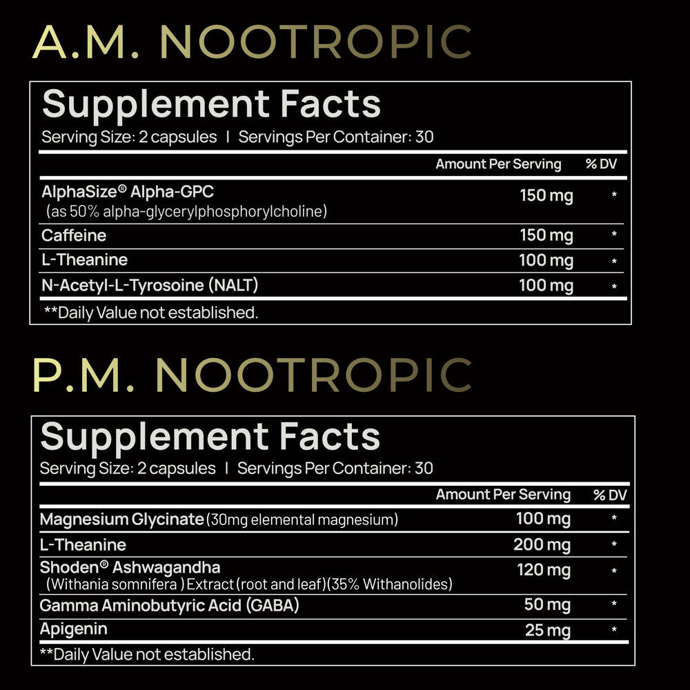 AlphaSize Alpha GPC 150mg graphic