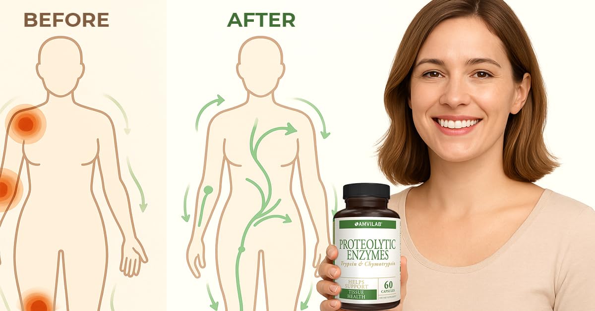 Concept image showing inflammation relief and edema reduction