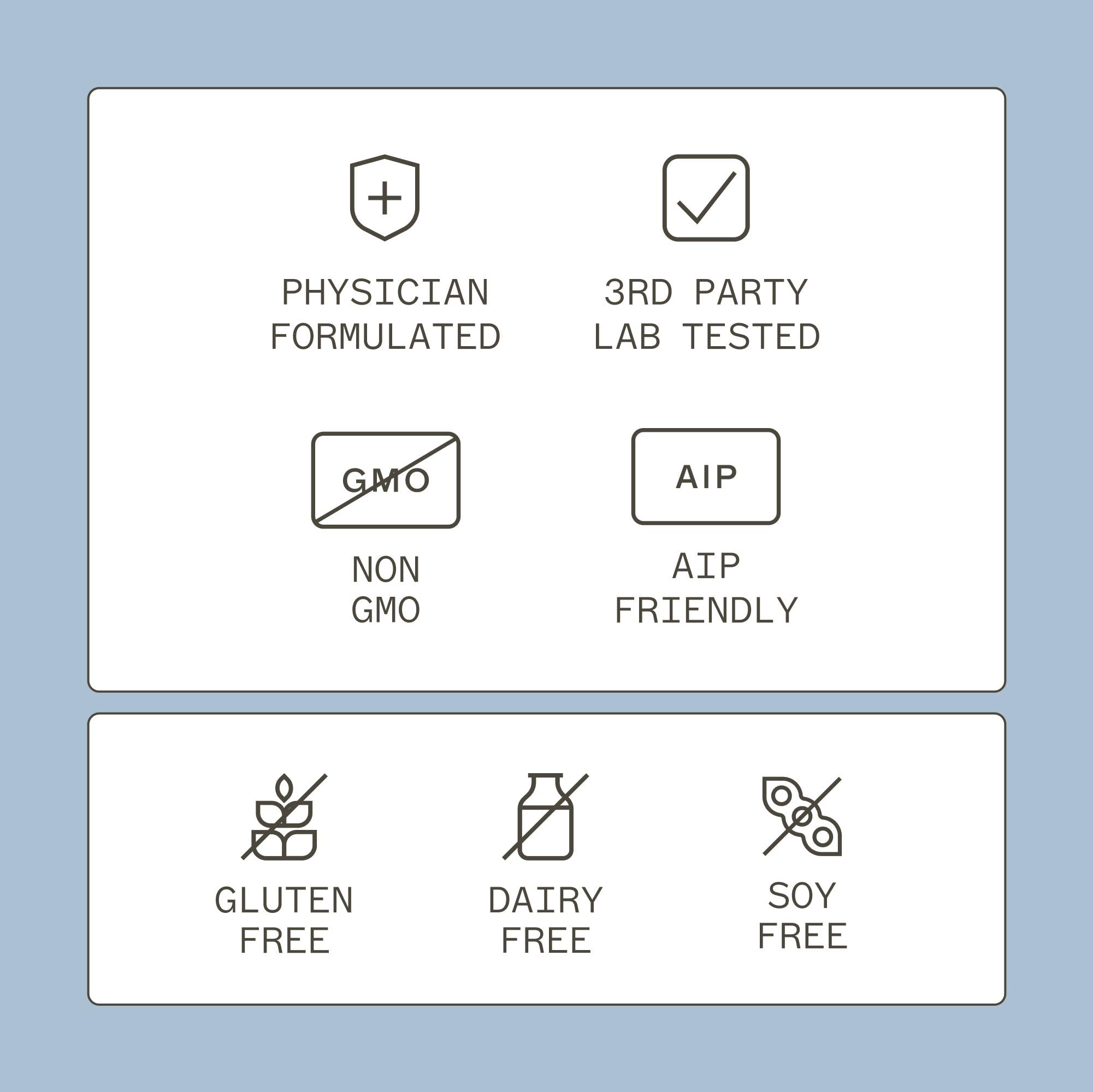 Graphic representing the Disruptor Enzyme Blend