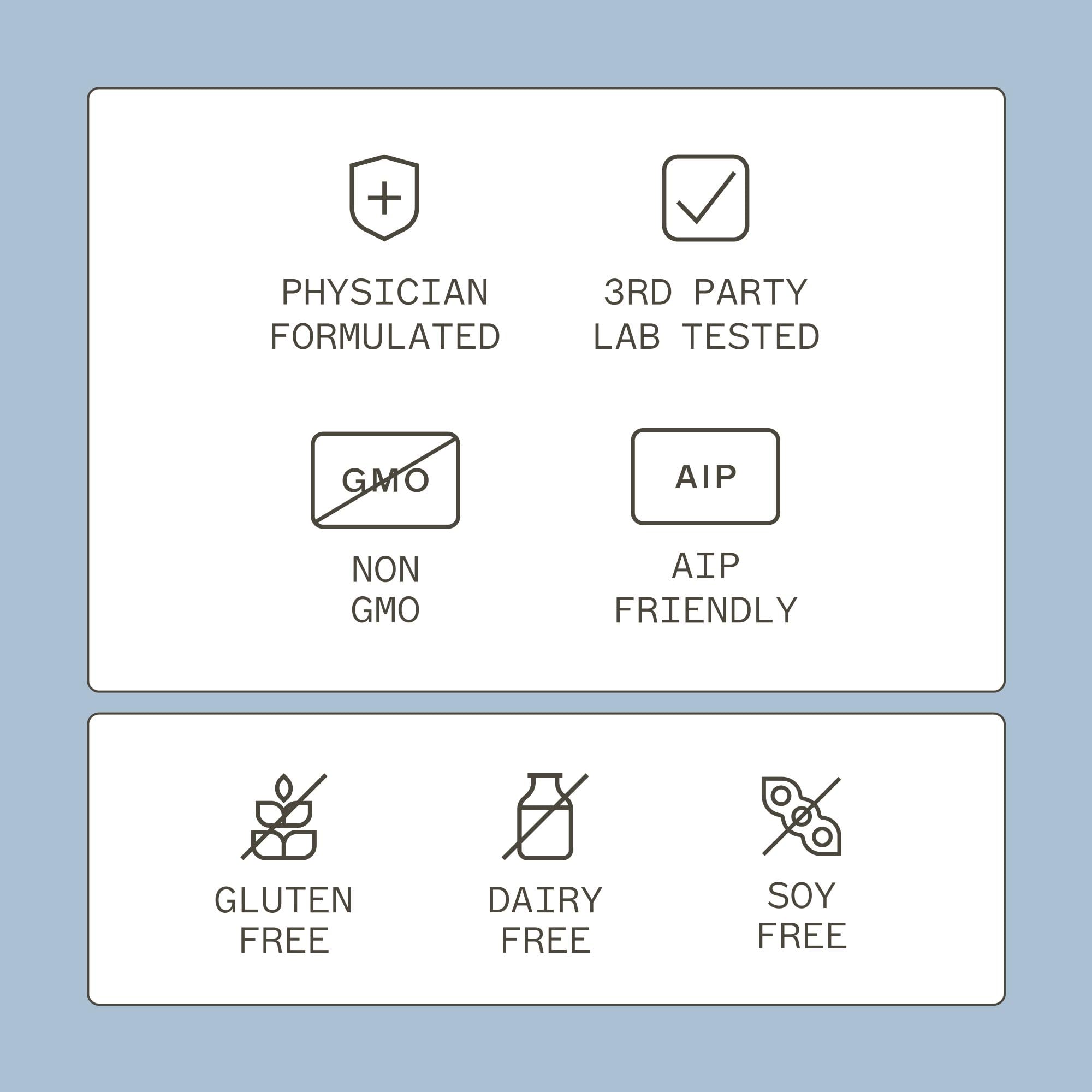 Amy Myers MD Histazyme label on bottle