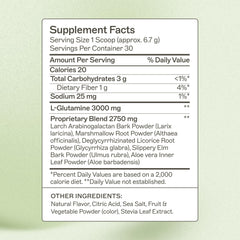 Leaky Gut Revive supplement facts panel