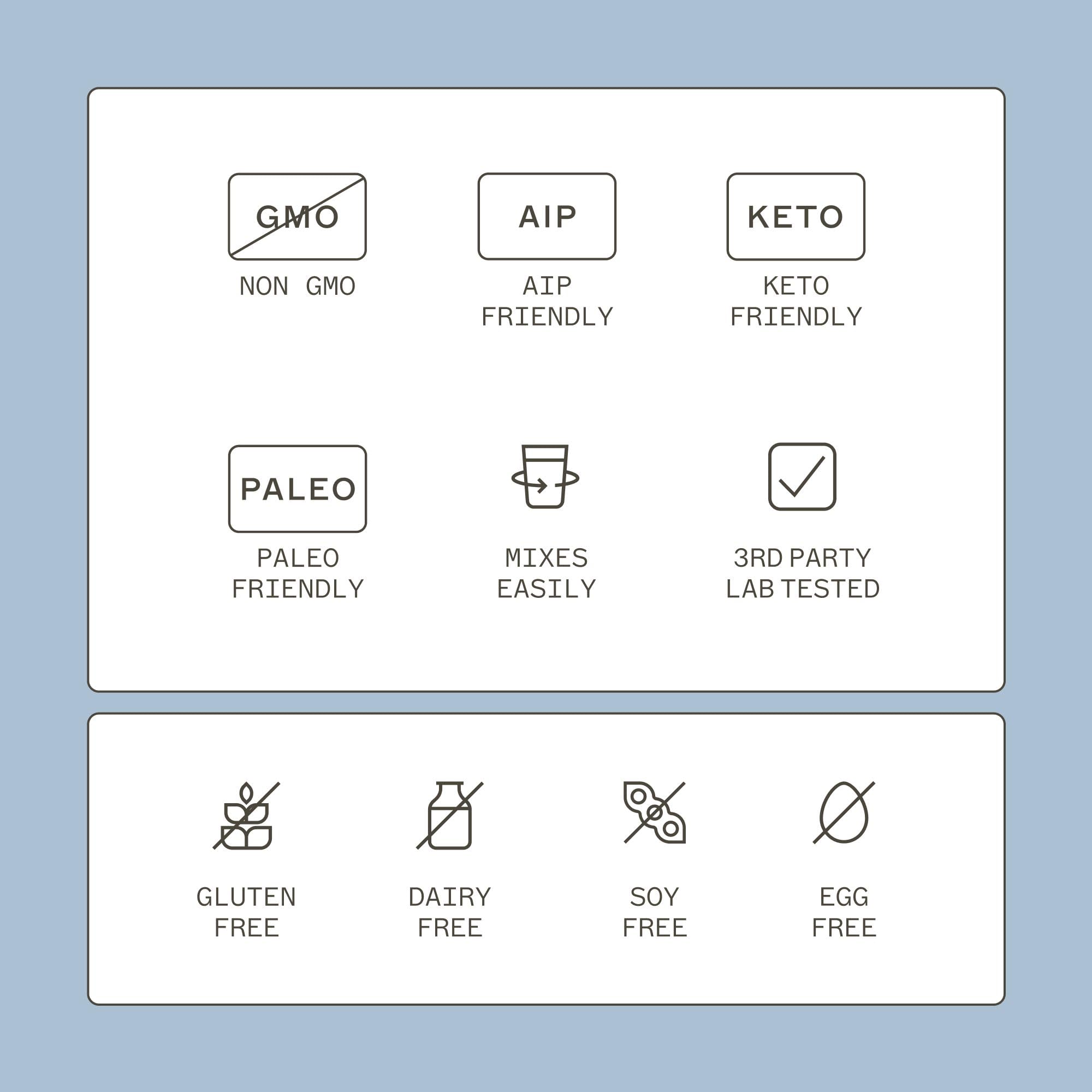 Gluten-free and dairy-free labeling on Leaky Gut Revive packaging
