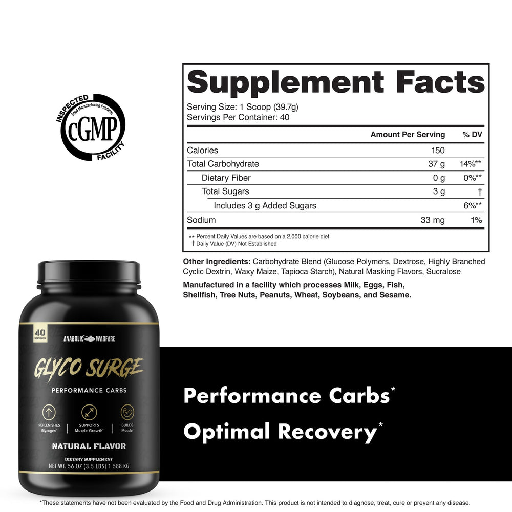 Anabolic Warfare Glyco Surge post-workout shaker ready for endurance-focused training sessions.