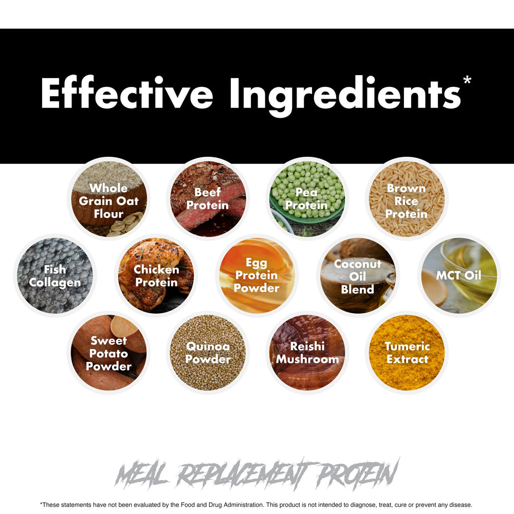 Graphic of whole food protein blend ingredients