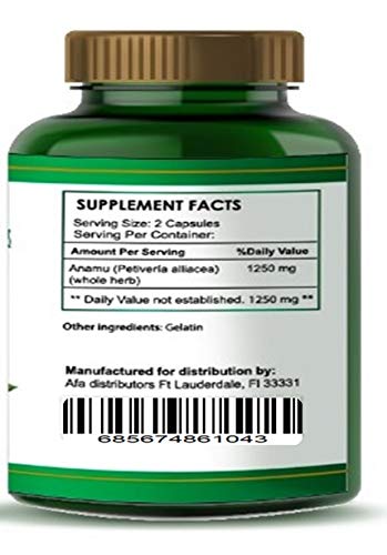 Close-up of Anamu 1250mg label