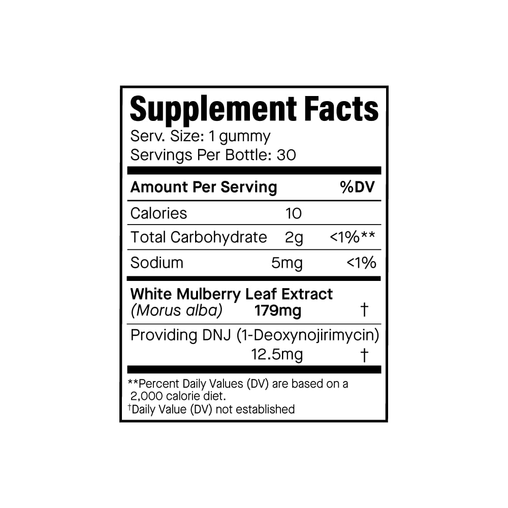 Ananda Wellness GLP-1 gummies packaging image demonstrates convenient, non-GMO vegan supplement option.