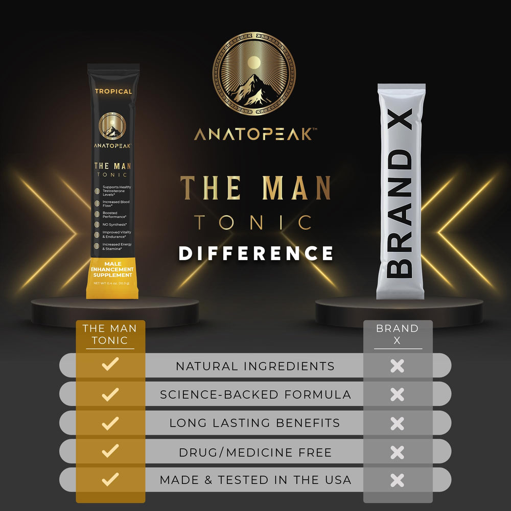 ANATOPEAK 12-stick tropical packs and label