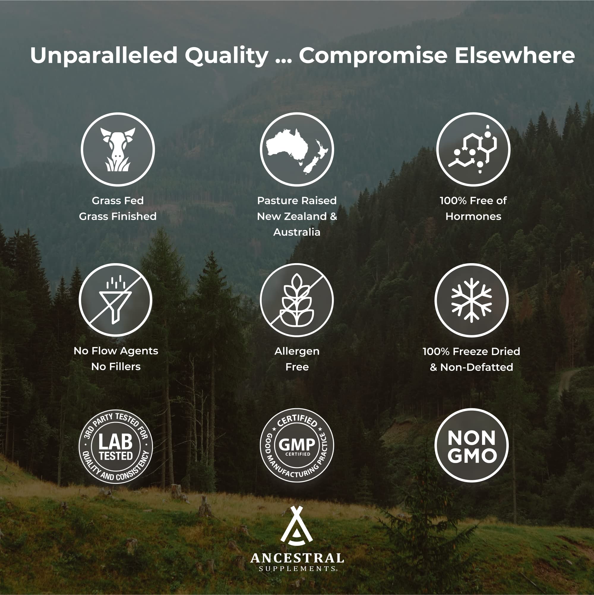 Packaging indicating non-GMO and 180 capsules