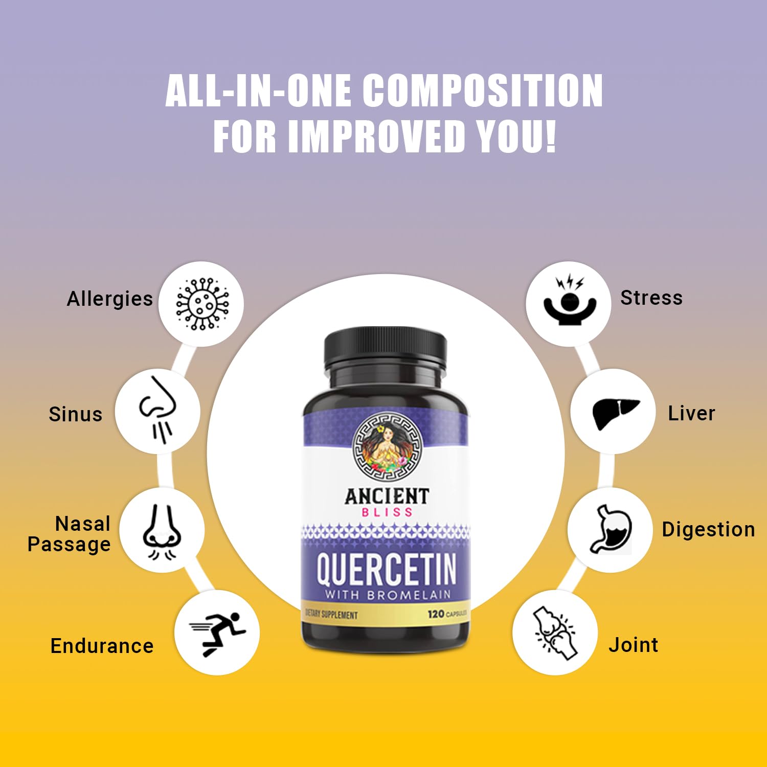 Bottle label showing 1000mg quercetin and 200mg bromelain