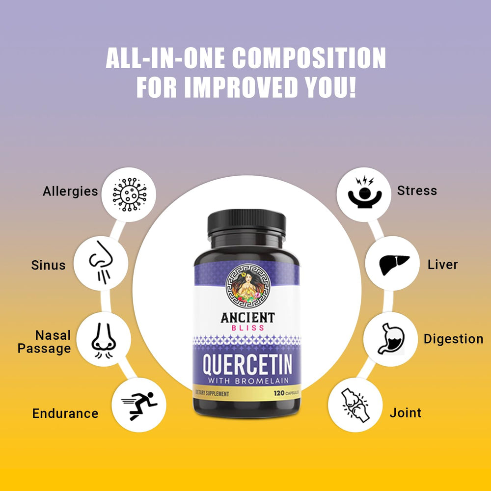 Bottle label showing 1000mg quercetin and 200mg bromelain