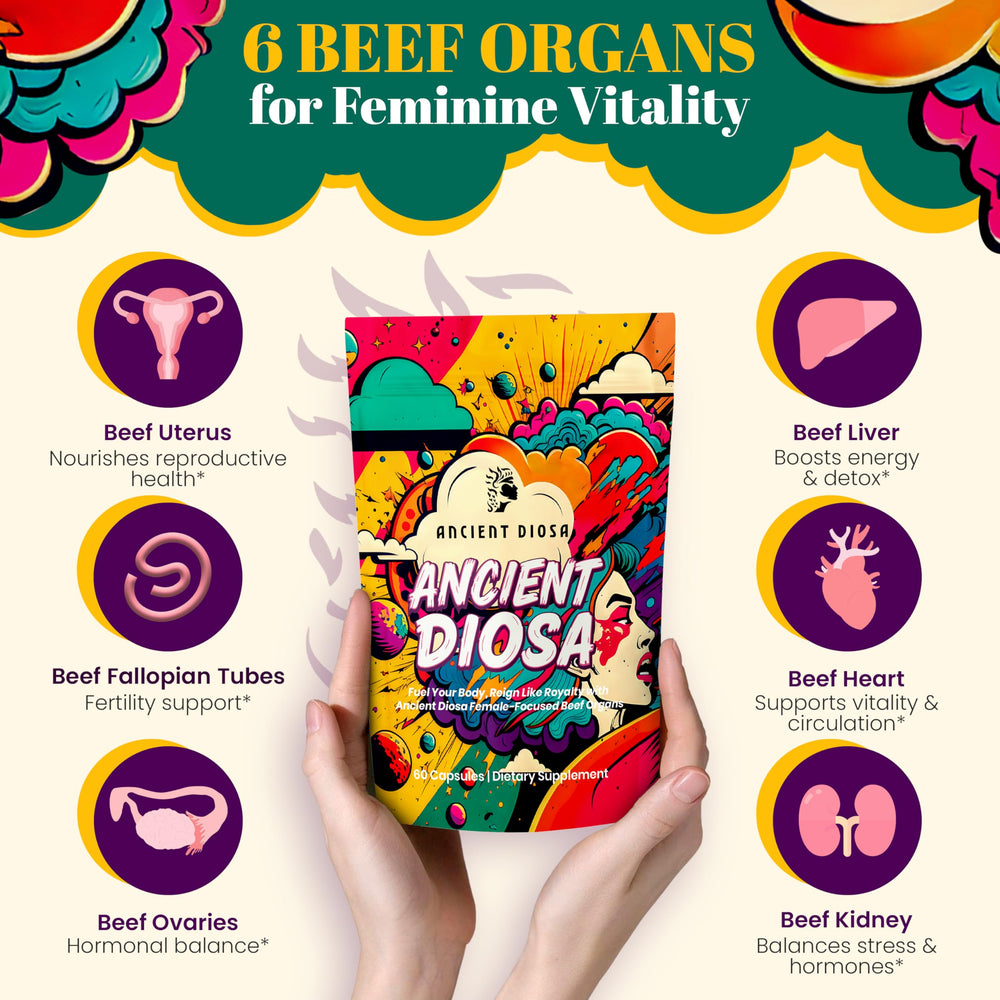 Collection of organ meats included in the formula: liver, heart, kidney, ovary, and uterus