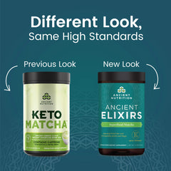 Close-up of Ancient Elixirs Matcha Energy powder tub label