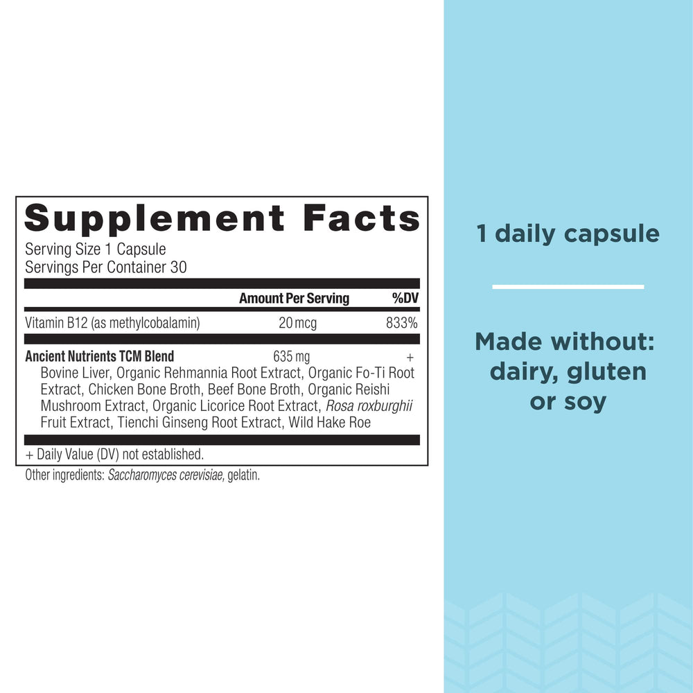 Close-up of Vitamin B12 label showing 20 mcg methylated B12