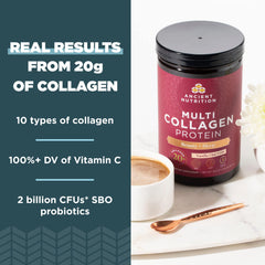 Label highlighting five collagen types I, II, III, V and X