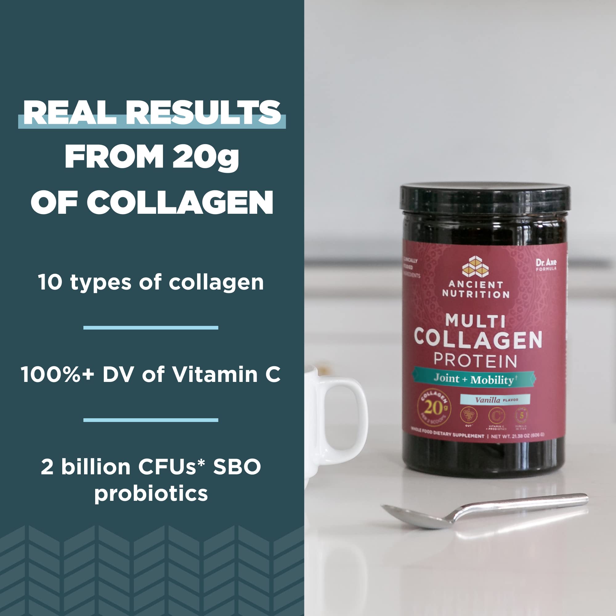 Graphic showing five collagen types from four sources