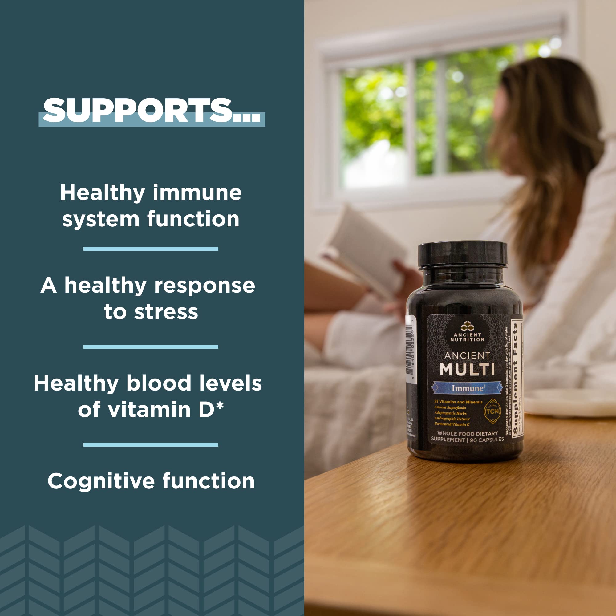 Label highlights 21 vitamins and minerals