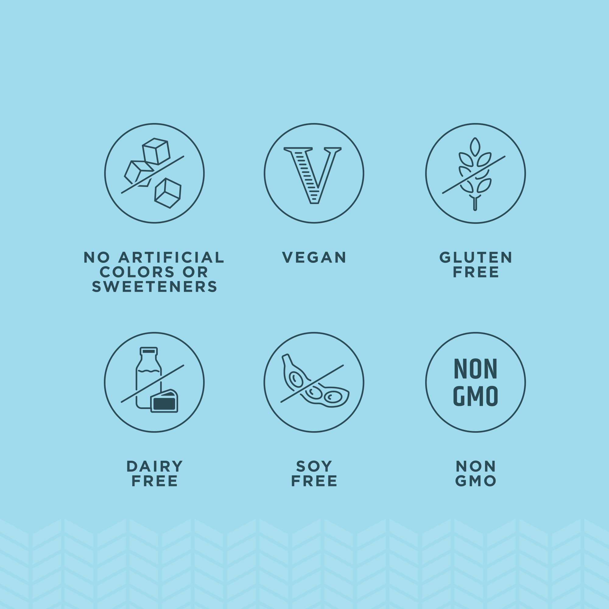 Dairy-free, gluten-free, vegan and non-GMO badges on packaging