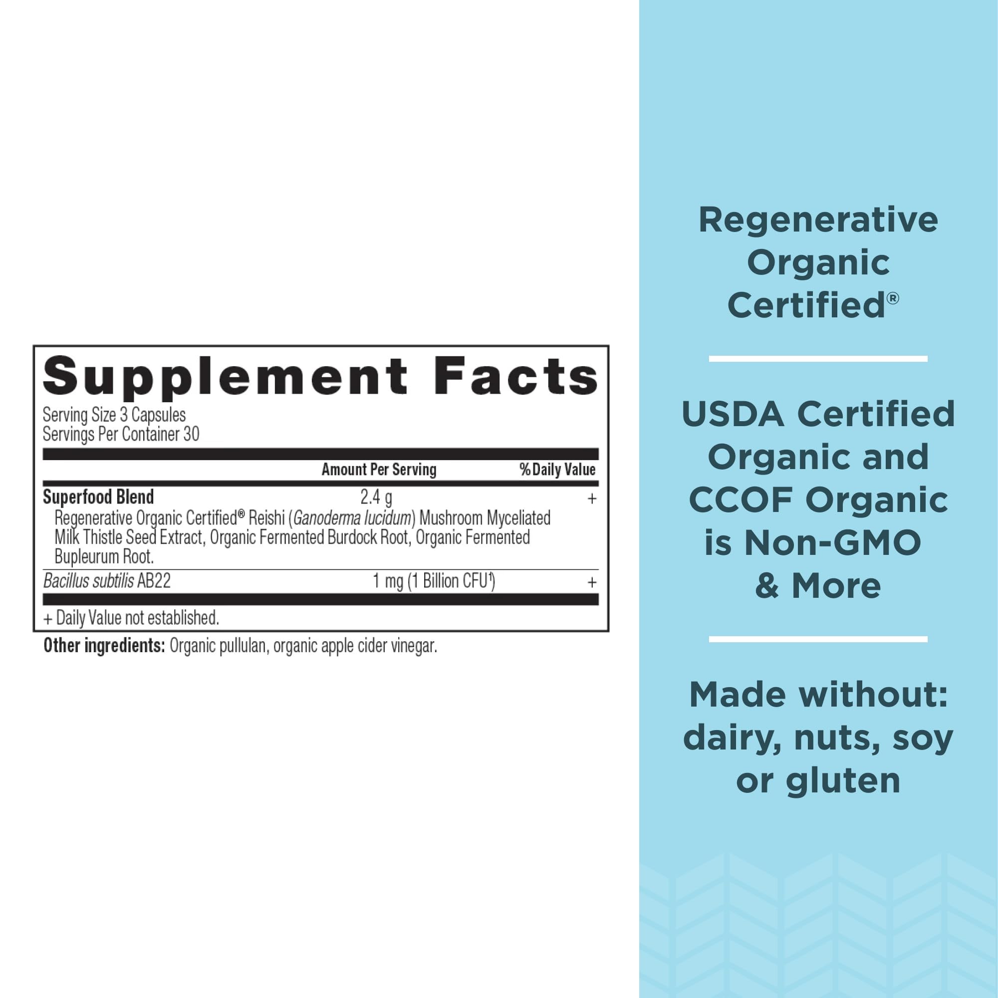 Liver Cleanse formula showing Burdock Root and Milk Thistle