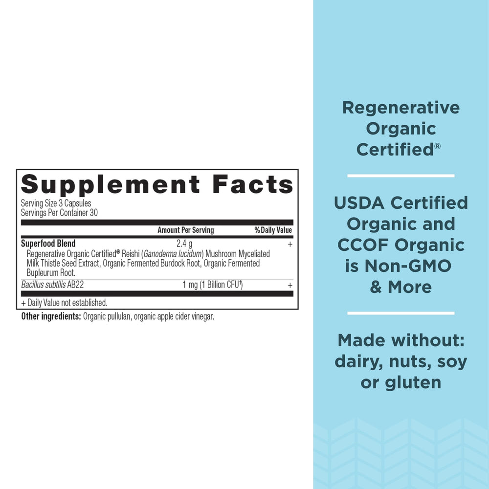 Liver Cleanse formula showing Burdock Root and Milk Thistle