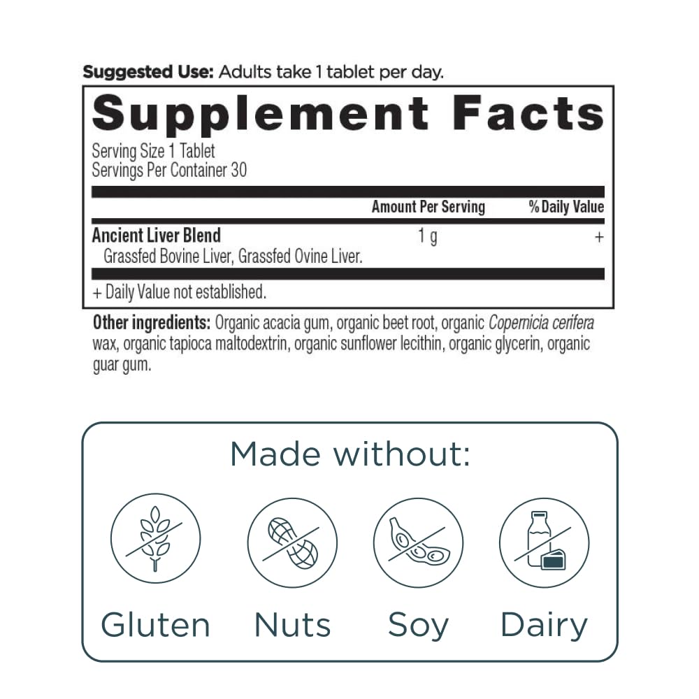 Supplement facts panel close-up