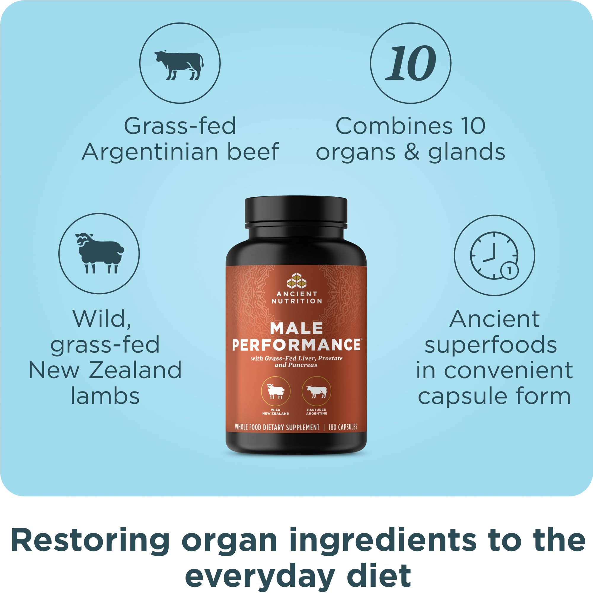 Wild lamb organ capsules from Iceland