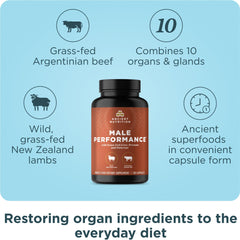 Wild lamb organ capsules from Iceland