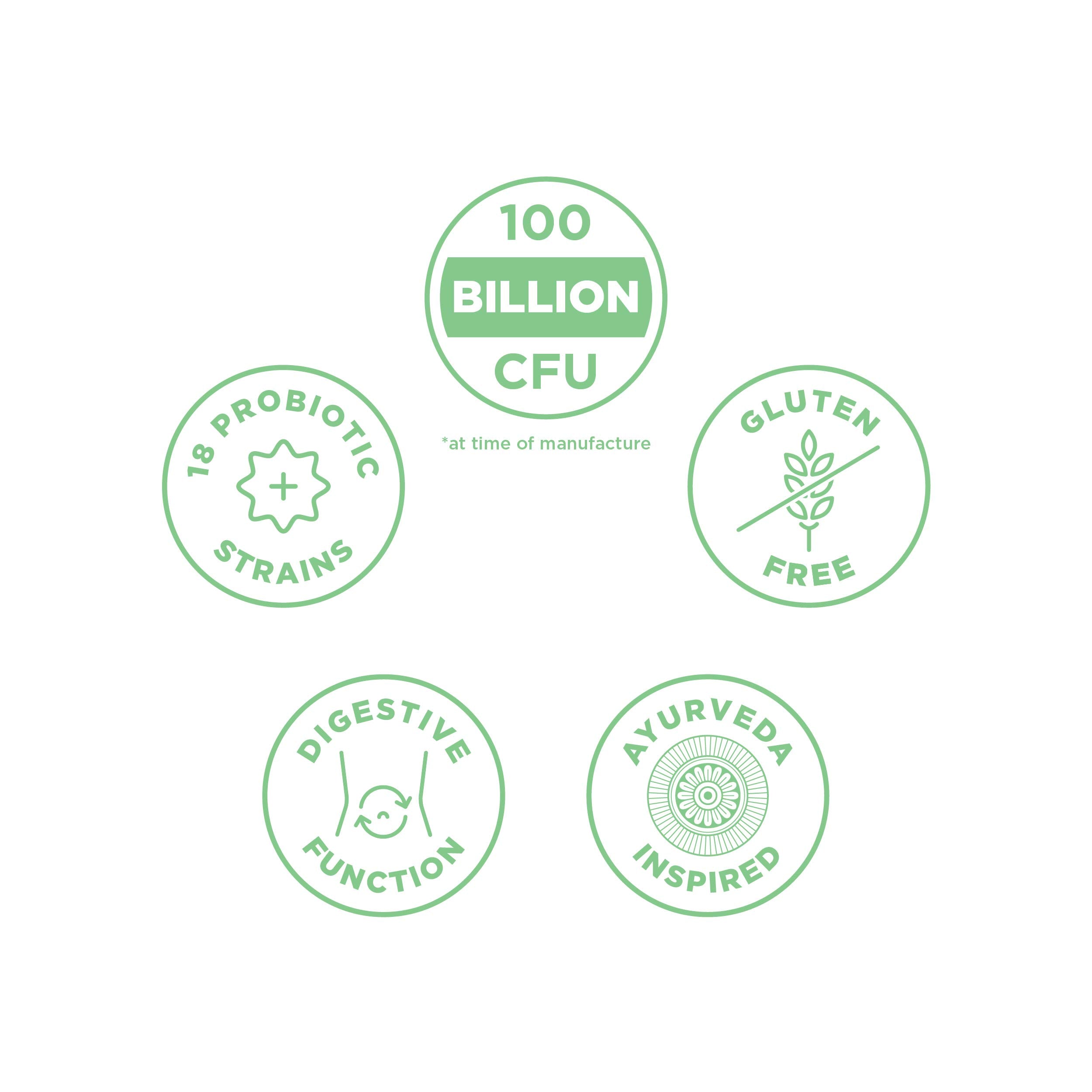 Label highlighting 100 Billion CFU and 18 probiotic strains.