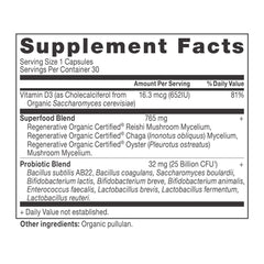 Close-up of Probiotics for Women label on a bottle