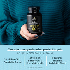 Infographic showing 40 Billion CFU blend of prebiotics, probiotics, postbiotics and parabiotics