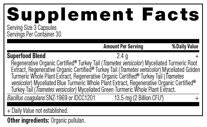 Product packaging for ROC turmeric capsules