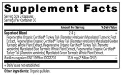 Product packaging for ROC turmeric capsules
