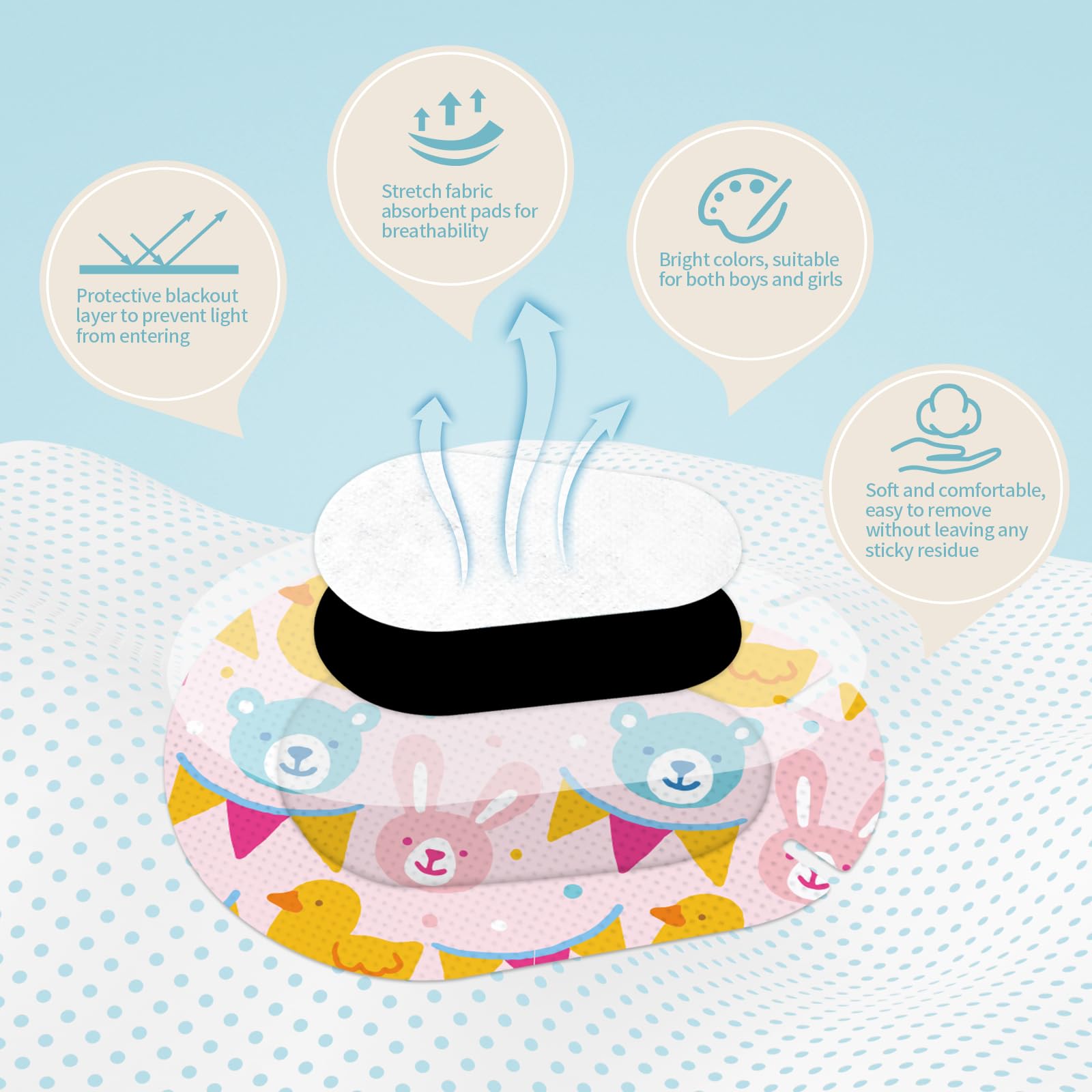 Side view of AndicAge eye patches showing breathable fit