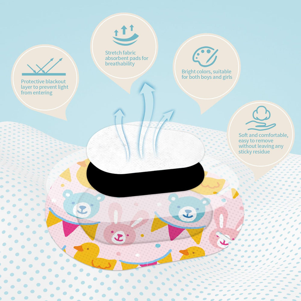 Side view of AndicAge eye patches showing breathable fit