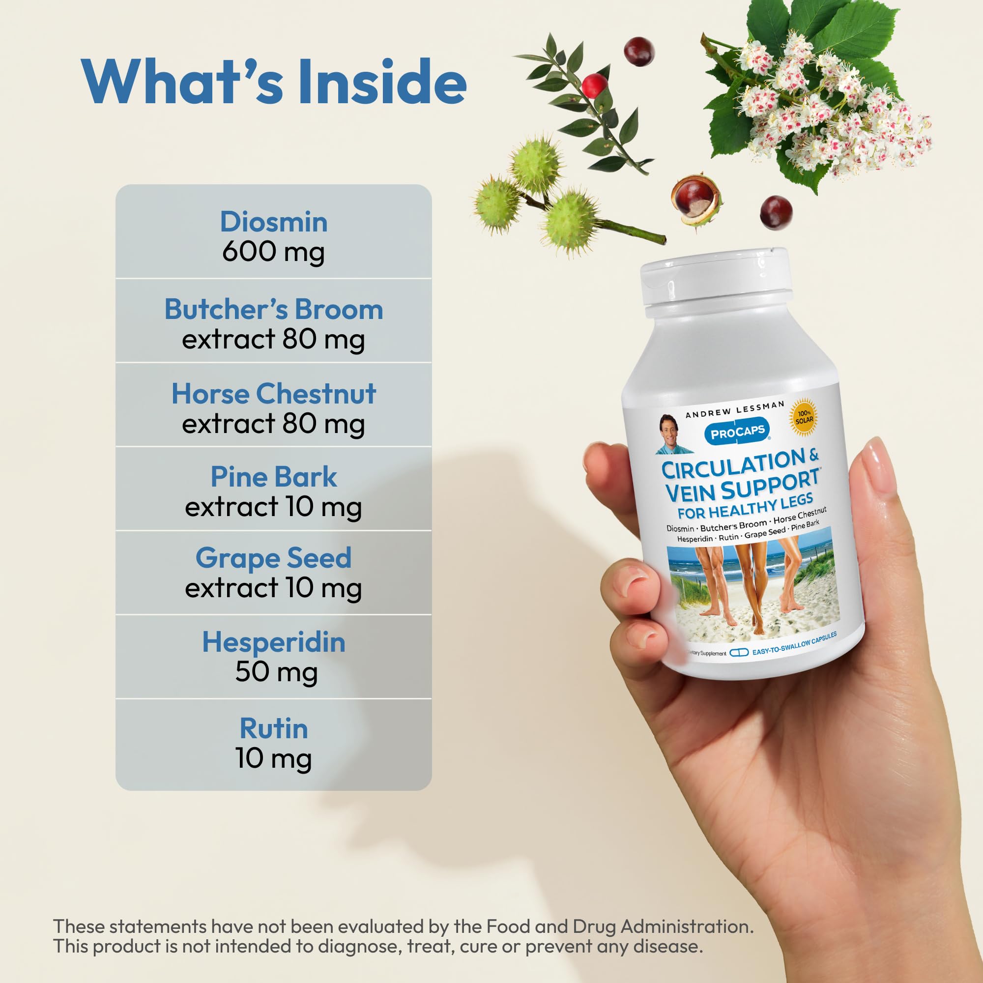 Diosmin and hesperidin ingredient illustration for leg veins