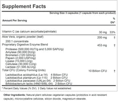 Back label and contents of the Digestion Kit