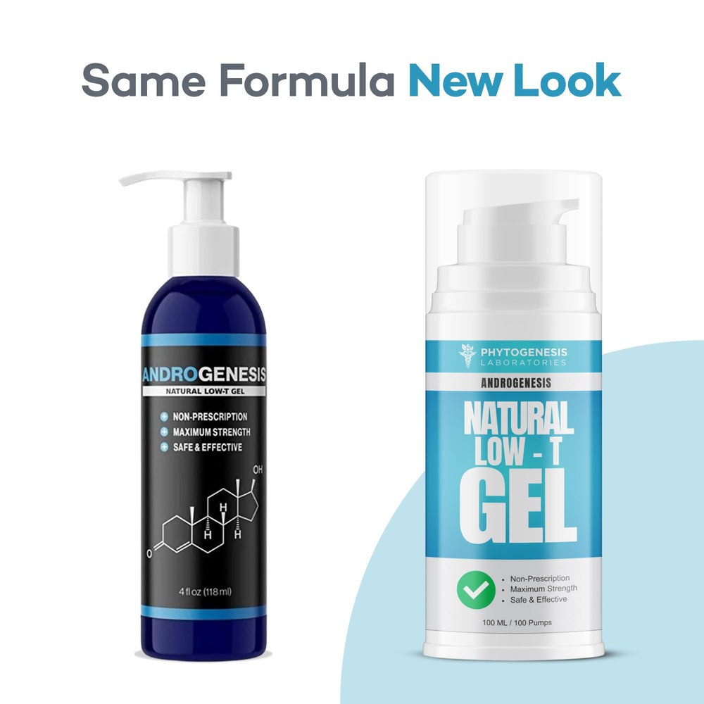 Androgenesis natural low-t gel pump-dispense shown for easy twice-daily application and consistent use.