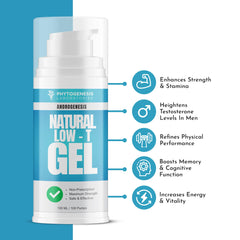 Androgenesis natural low-t gel stomach-area application for convenient target-site coverage.