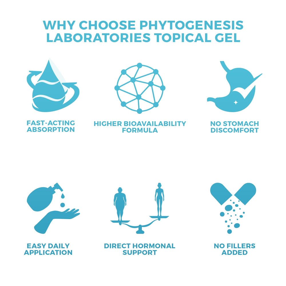 Androgenesis pack-of-2 box-back lists directions for usage in plain language.