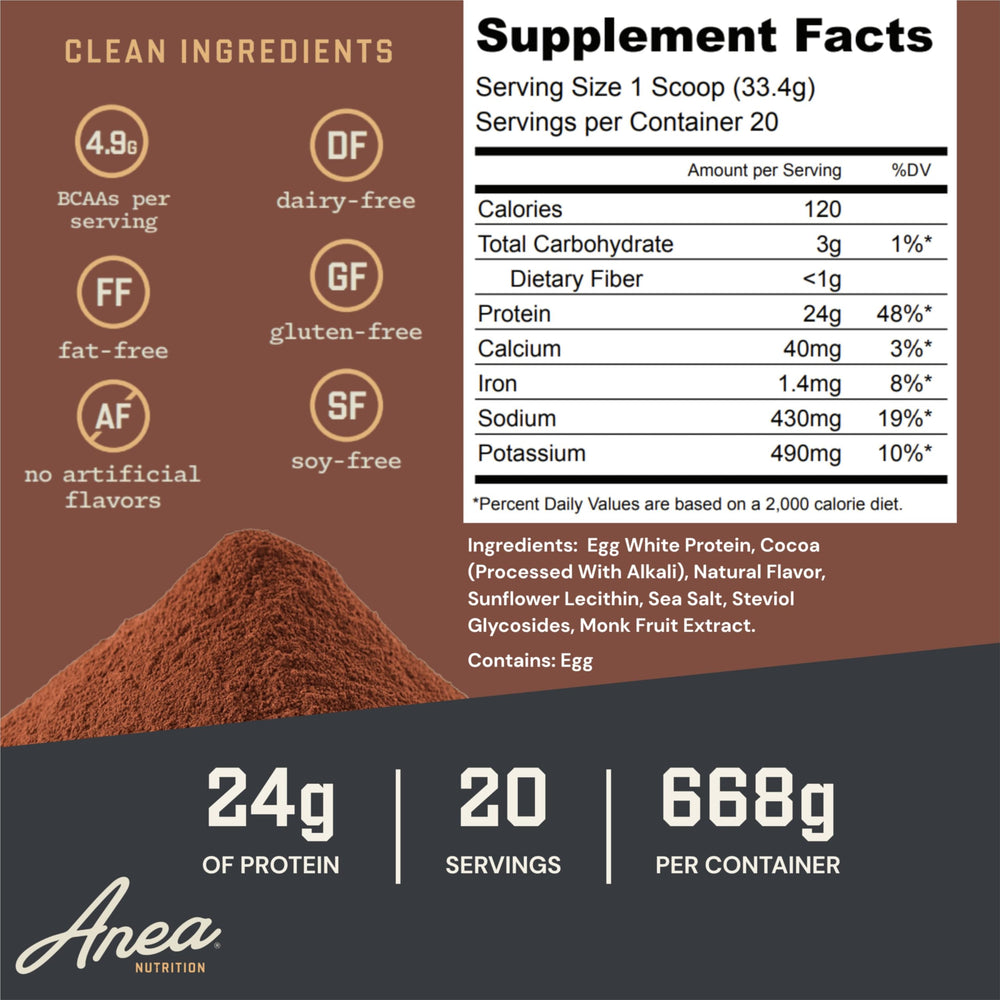 Nutrition: 24g protein per serving