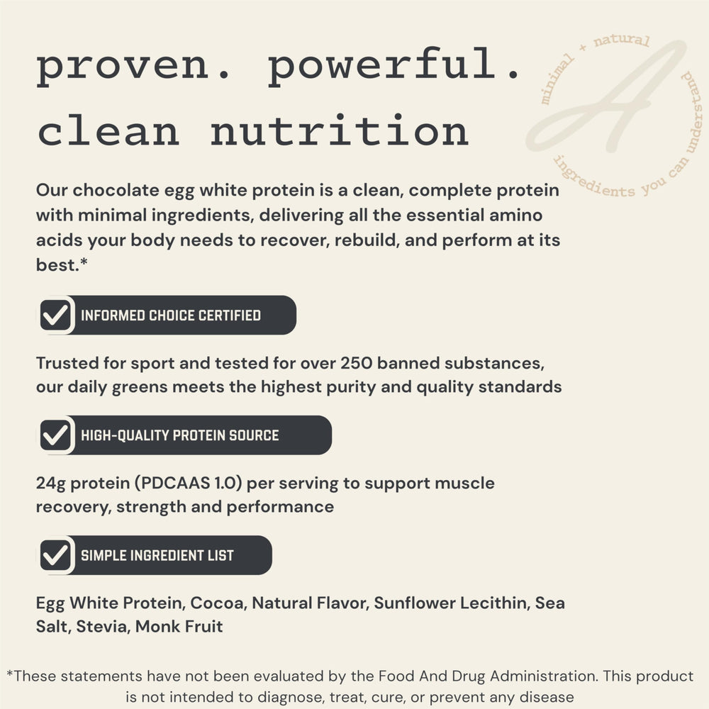 Complete amino acid profile graphic