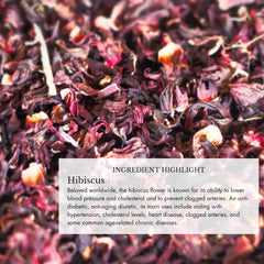 Ingredients close-up for Cranberry, Garcinia, Mangosteen and Ginger