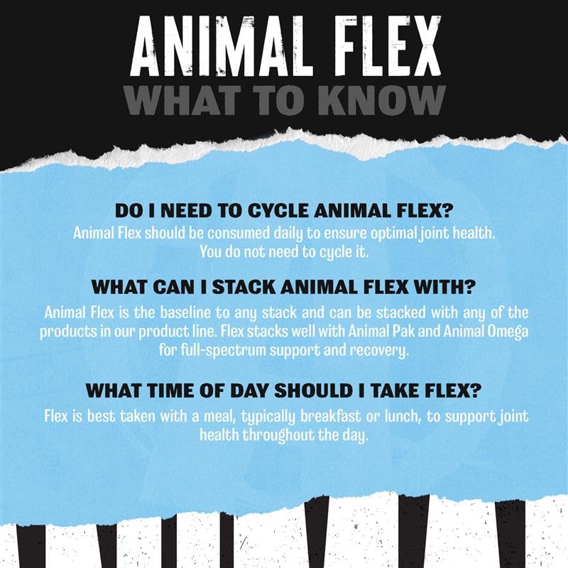 Movement illustration showing joint support from Animal Flex
