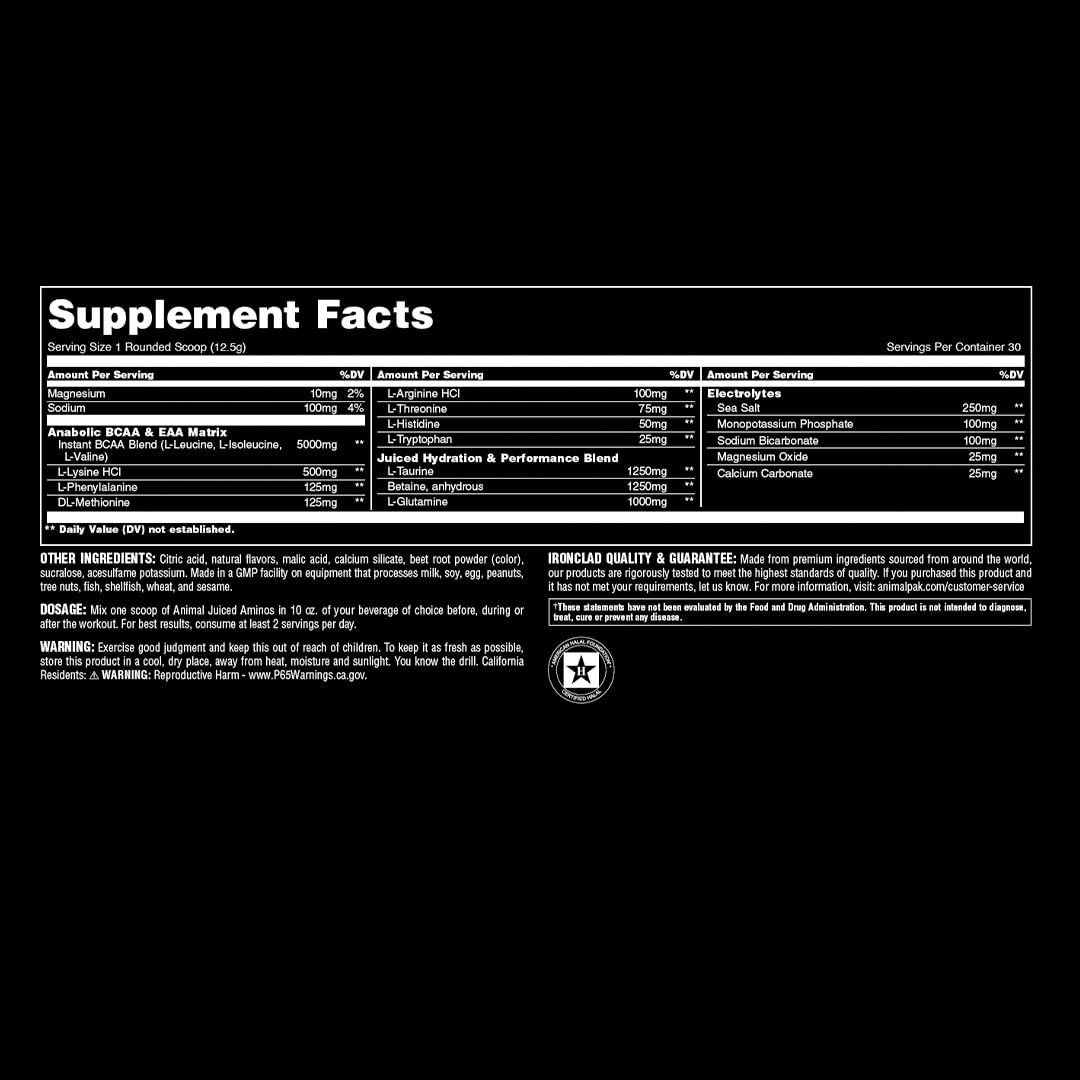 Ingredients list close-up for Animal Juiced Aminos